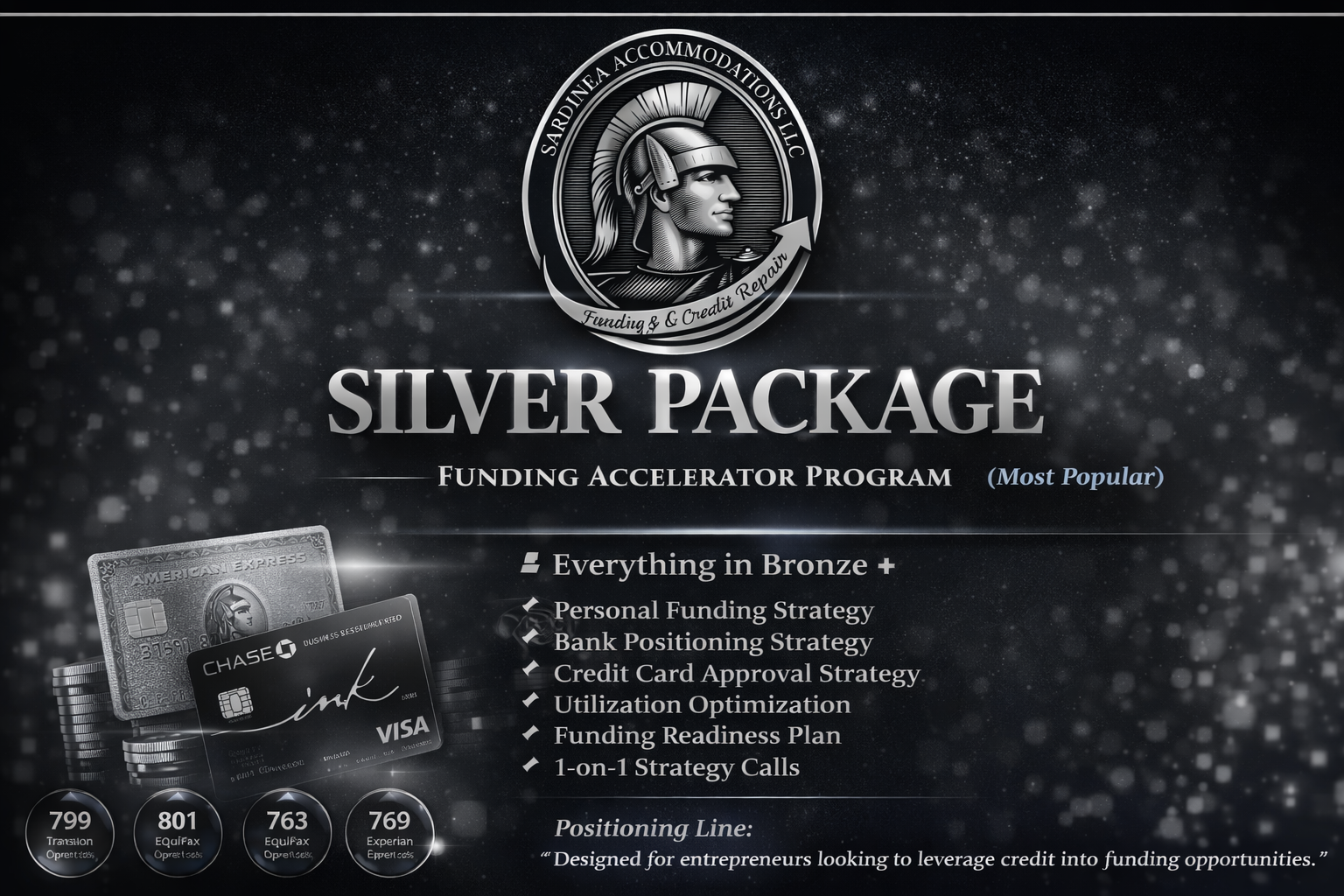 Silver Package - Funding Accelerator Program